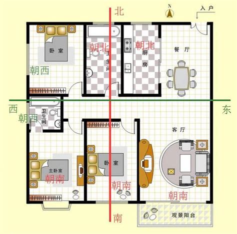 屋子朝北|房子朝向是指什么？房子朝北有哪些优缺点？